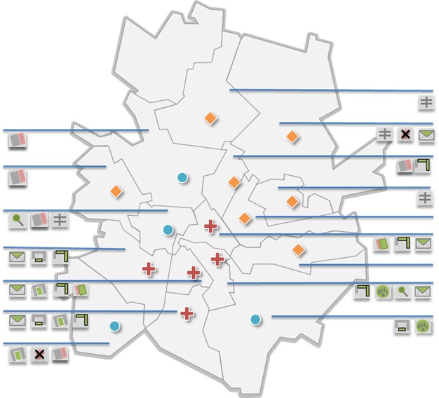 Raumplanung_AktionsplanCelle
